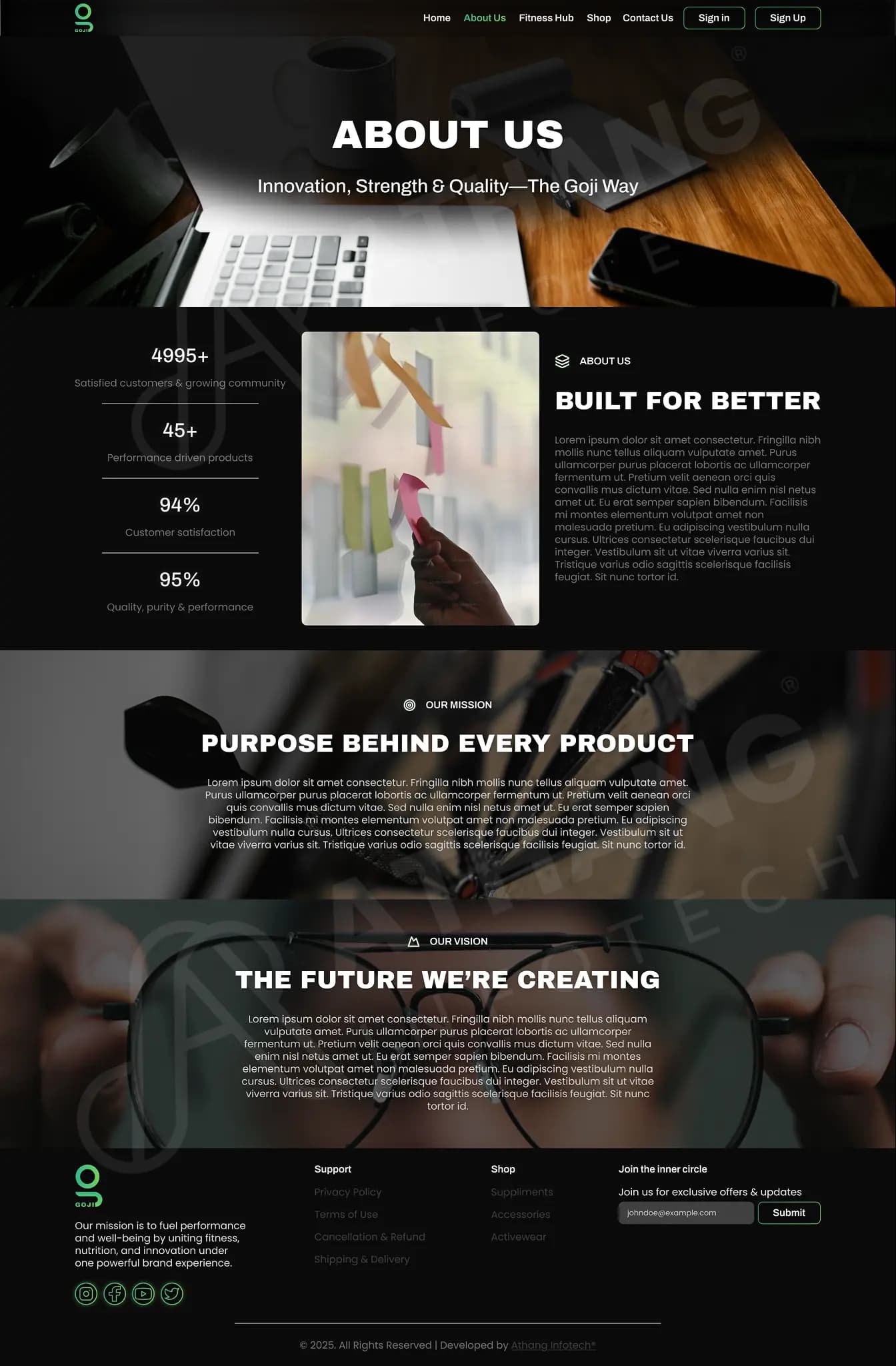 UI/UX Design Portfolio Image